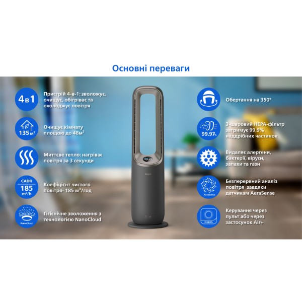 Фото - Очиститель воздуха Philips AMF970/10